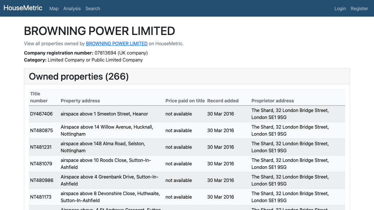 BROWNING POWER LIMITED website preview