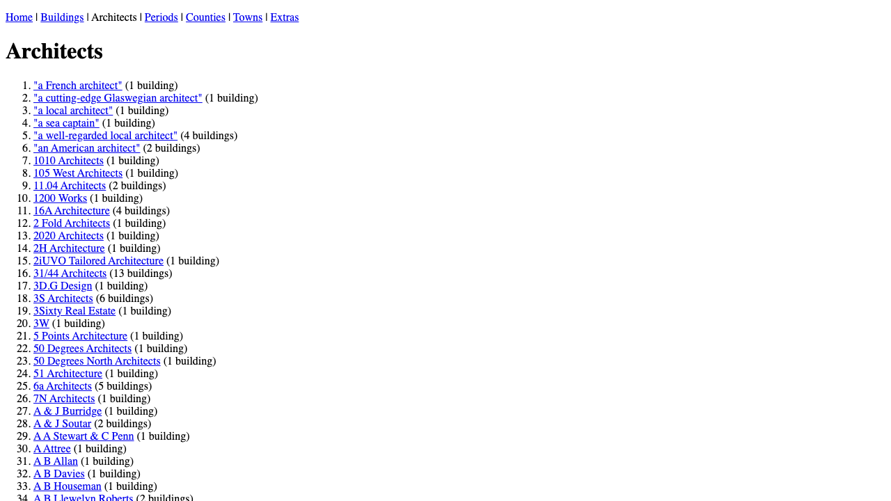 CALINESCU VICTOR LIMITED website preview