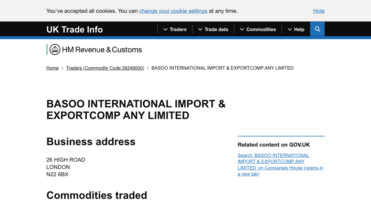 BASOO INTERNATIONAL IMPORT & EXPORT COMPANY LIMITED website preview