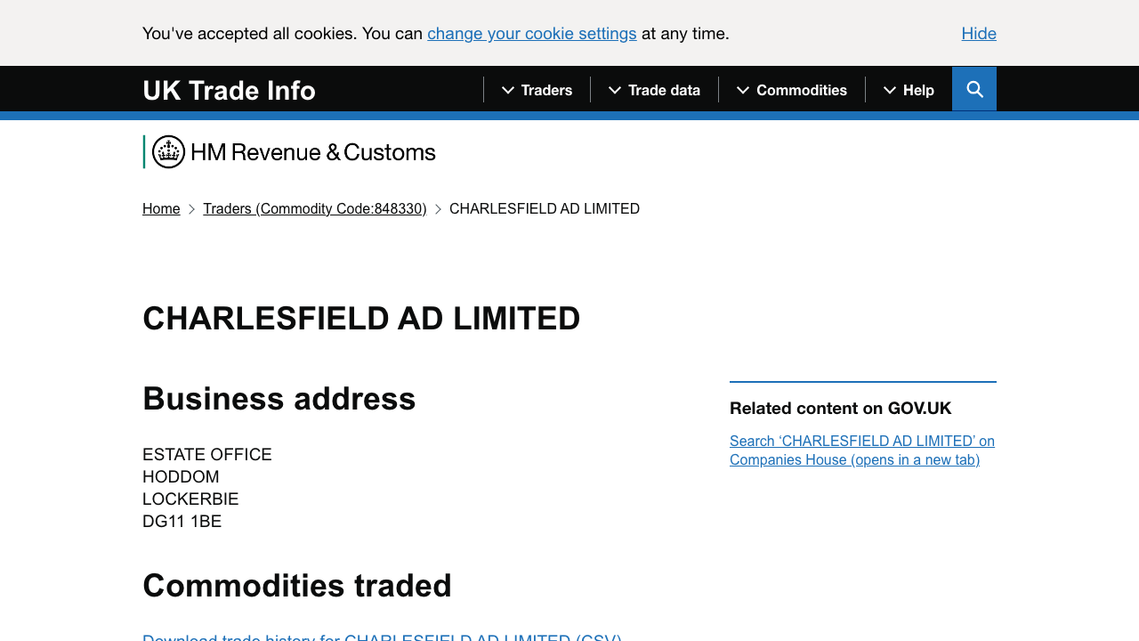 CHARLESFIELD AD LIMITED website preview