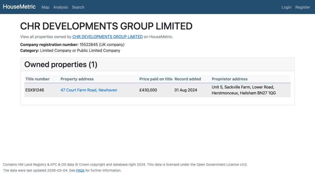 CHR DEVELOPMENTS GROUP LTD website preview