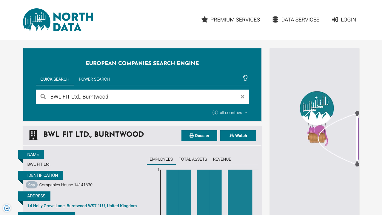 BWL FIT LTD website preview