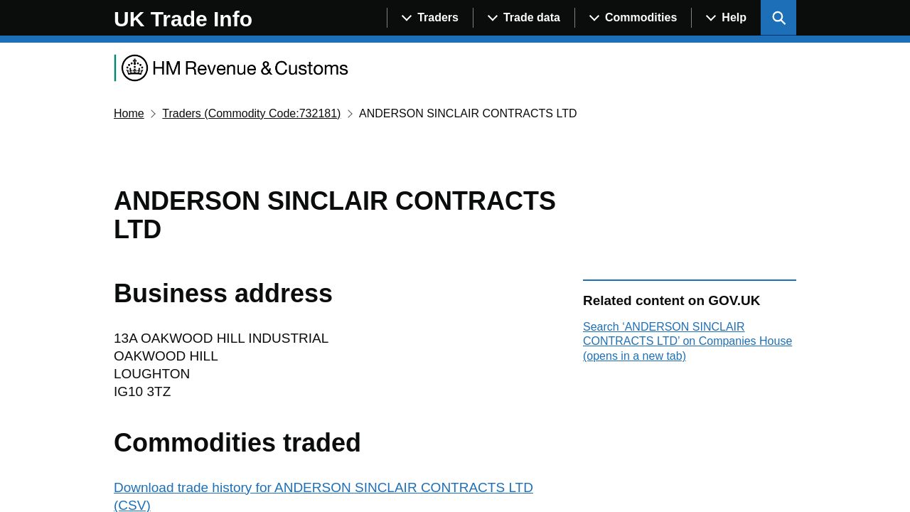 ANDERSON SINCLAIR CONTRACTS LTD website preview