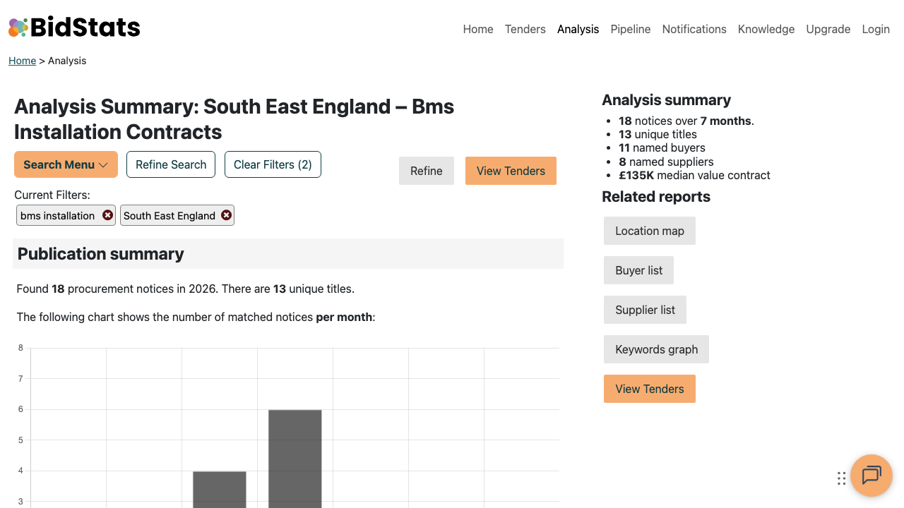 CJB THERMAL SERVICES LTD website preview