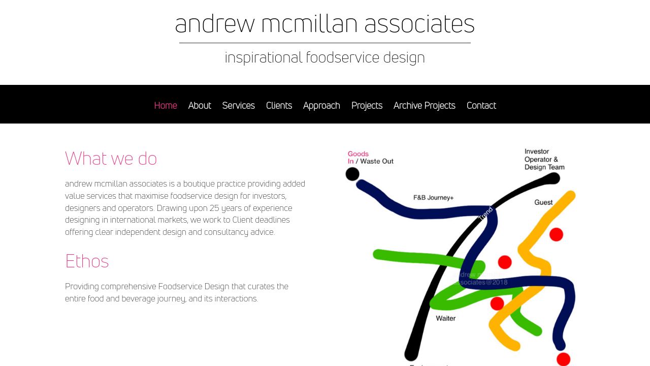 ANDREW MCMILLAN ASSOCIATES LIMITED website preview