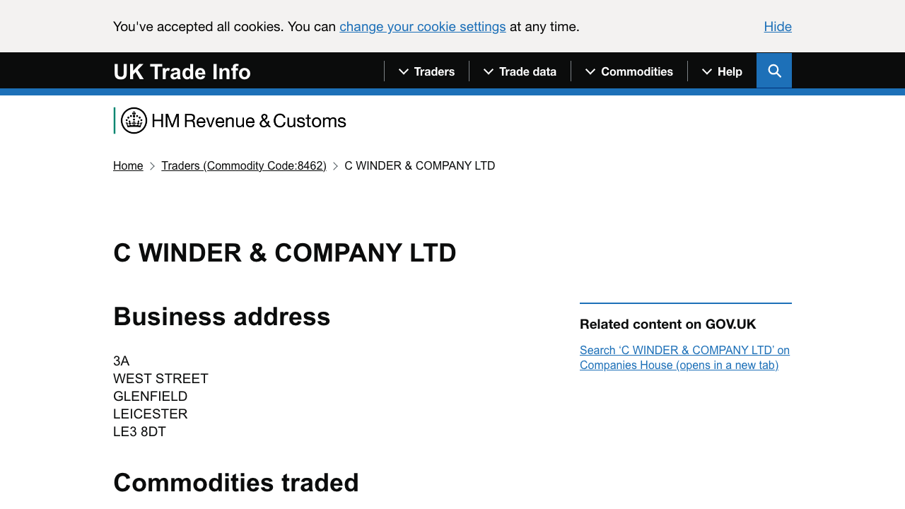 C WINDER & COMPANY LTD website preview