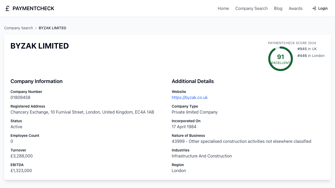 BYZAK LIMITED website preview