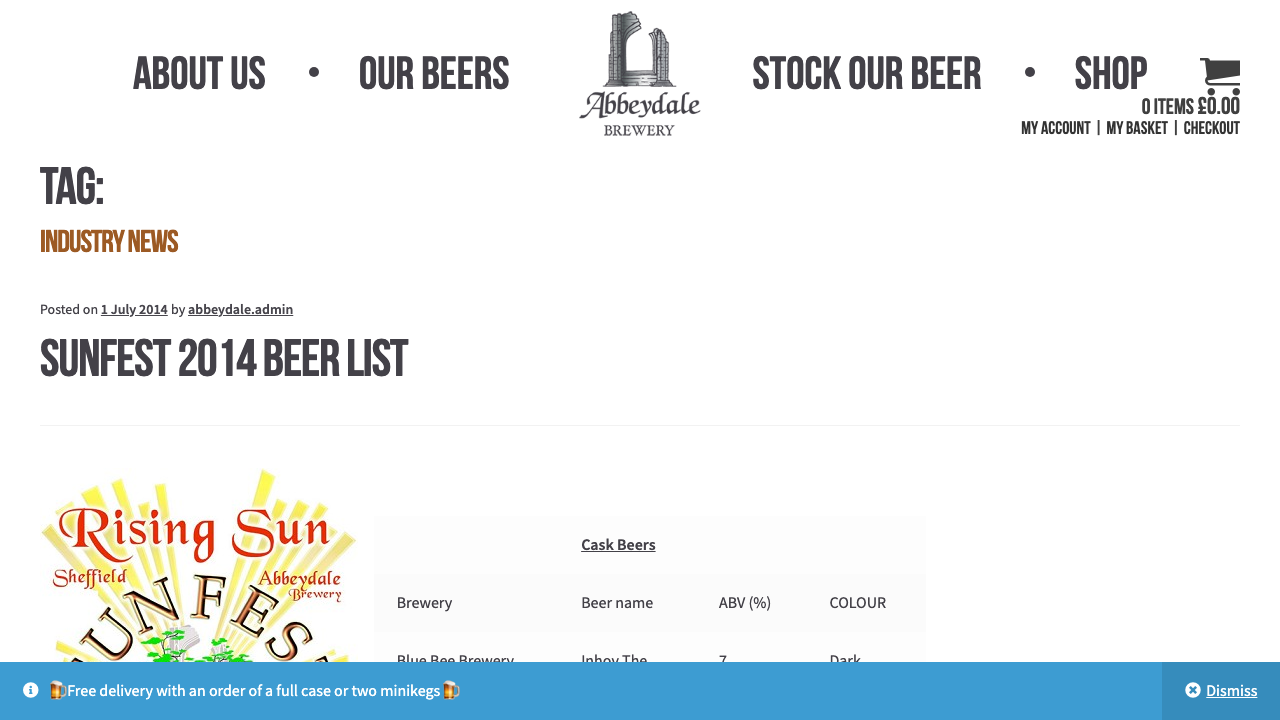 BLOSSOM 1 SOLAR LIMITED website preview