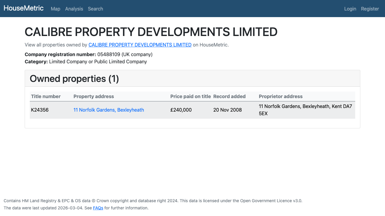 CALIBRE PROPERTY DEVELOPMENTS LIMITED website preview