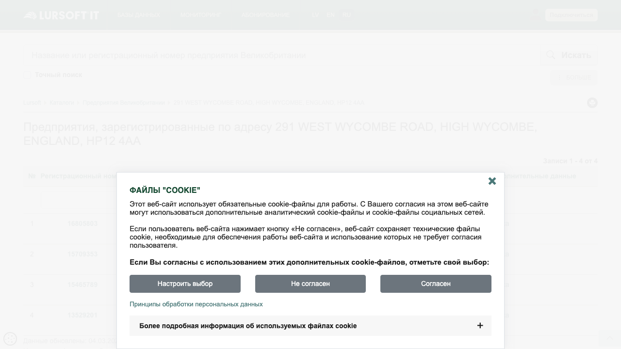 BATAL DRYLINING LTD website preview