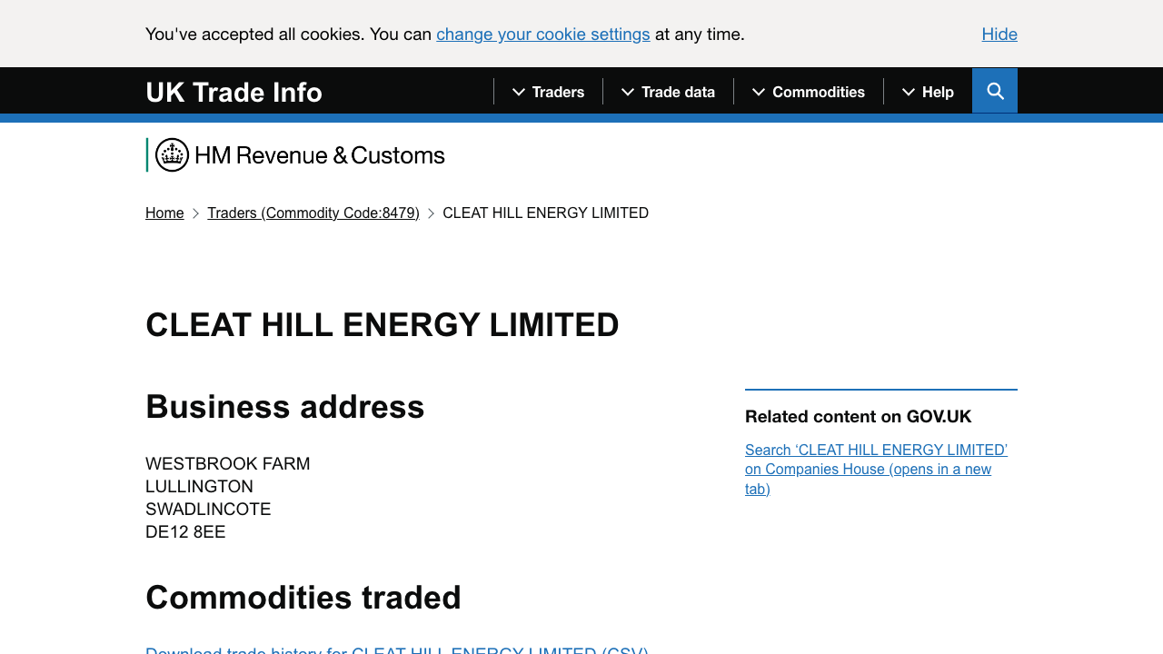CLEAT HILL ENERGY LIMITED website preview